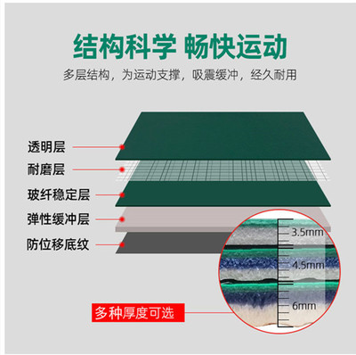運(yùn)動塑膠地板 環(huán)保pvc地板